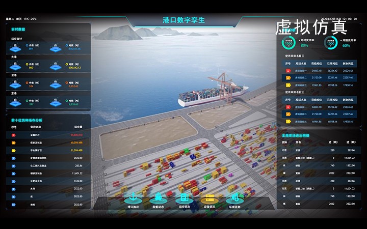 网站设计案例展示